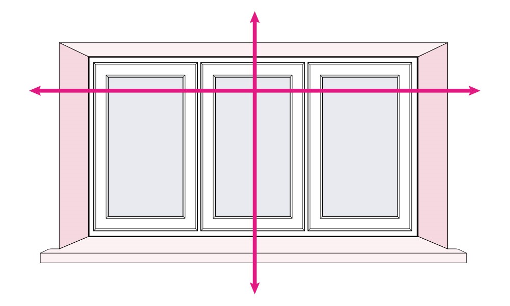 A graphic showing how to measure for an exact fitted blind