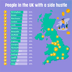 infographic
