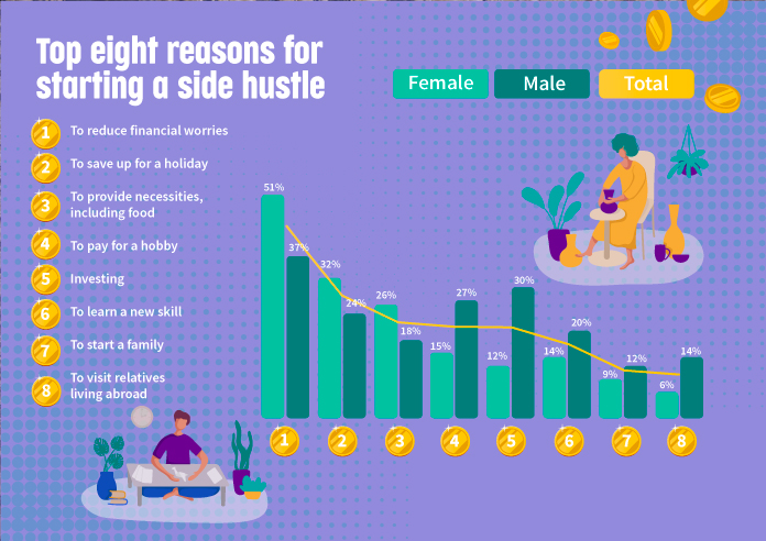 infographic