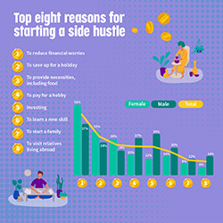 infographic