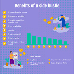 infographic