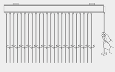 A graphic showing how to operate a wand control on a vertical blind
